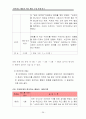 편식하는 아동의 행동수정 사례연구(아동관찰 및 행동연구) 29페이지