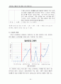 편식하는 아동의 행동수정 사례연구(아동관찰 및 행동연구) 32페이지