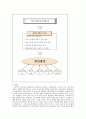 영재교육  8페이지