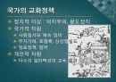 조선시대 교육 ppt 29페이지