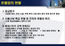 기업 동기 부여 방안.ppt 28페이지