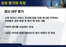 기업 동기 부여 방안.ppt 35페이지