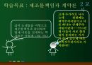 불법행위법 (보험제도, 위험기피, 위험제거기능, 불법행위 사고방지기능, 시장형 불법행위, 제조물책임 유형) 29페이지