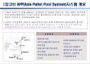 물류표준화와 물류공동화 PPT자료 32페이지