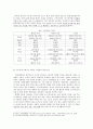 드라마 속 '천상여자', 어디까지인가 4페이지