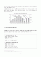 전략적 M&A - 국제M&A시장을 향하여  9페이지