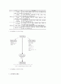 도시관광  4페이지