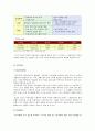 [뚜레쥬르 마케팅전략] 기업선정이유/베이커리업계 특성/빵산업변천사/시장상황/자사분석/경쟁사분석(파리파게뜨)/STP전략/SWOT분석/4P분석 12페이지