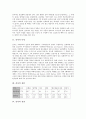 [감자][감자 특성][감자 성분][감자 성장][재배방법][접붙이기][감자더뎅이병]감자의 특성, 감자의 성분, 감자의 성장, 감자의 재배방법, 감자와 접붙이기, 감자와 감자더뎅이병, 감자와 건강, 감자와 감자요리 분석 3페이지