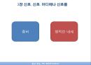 종교 본능 - 3장  신호, 신호. 어디에나 신호들 & 4장  이상한 불멸 _ 제시 베링 지음.PPT자료 36페이지