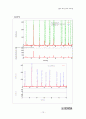 최종결과보고서 13페이지