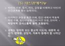 (영유아보육프로그램) 다중지능접근법 프레젠테이션 16페이지