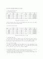 국어교육에서 미디어 교육의 수용 - 미디어 교육 사례를 중심으로 - 4페이지