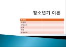 (인간행동과사회환경) 청소년기 신체적, 사회적, 심리적 특성 PPT 프레젠테이션 1페이지