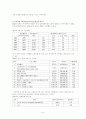 재패니메이션 5페이지