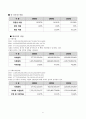 롯데칠성음료(주) 6페이지