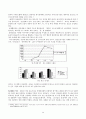 롯데칠성음료(주) 38페이지