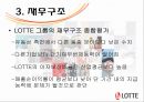 롯데(LOTTE) 기업분석.ppt 21페이지