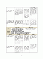 정신간호학 정신분열증 CASE STUDY 27페이지