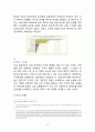 삼성생명 기업분석과 삼성생명 마케팅전략분석 및 삼성생명 새로운상품개발제안 및 4P전략제안 16페이지