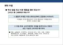 패션 아웃렛 홍보·마케팅 전략 기획서.ppt 10페이지