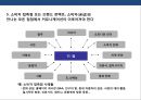 패션 아웃렛 홍보·마케팅 전략 기획서.ppt 12페이지