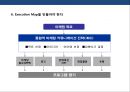 패션 아웃렛 홍보·마케팅 전략 기획서.ppt 13페이지