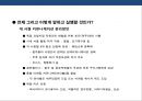 패션 아웃렛 홍보·마케팅 전략 기획서.ppt 24페이지