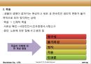 인행사 노년기(임종과 죽음, 노년기부적응, 사회복지실천) 보고서 12페이지