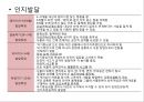 태내기 영유아기 아동발달.ppt 12페이지