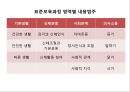 표준보육과정의 영역별 목표와 내용(기본생활, 신체운동, 사회관계, 의사소통).ppt 3페이지