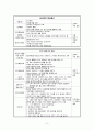 특수교육-문제행동의 중재 방법 3페이지