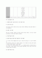 [오류, 오류분석]오류 분석의 4단계, 발음교정, 수학교육의 오류, 부진문항, 실학의 오류, 불어교육의 오류, 실험활동의 오류, 감정의 오류(Affective Fallacy), 진화론의 오류, 논리적 오류, 현행법령상의 인용오류 7페이지