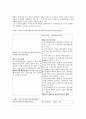 [오류]조사연구의 오류, 현행법령상의 인용오류, 독일어 한국어번역의 오류, 사회주의 국가개혁의 오류, 불어교육의 오류, 개념의 오류, 의도의 오류(Intentional Fallacy), 국사 교과서의 오류, 논리적 오류 분석 5페이지