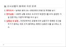 (사회복지개론) 사회복지조사방법 PPT 발표자료 12페이지