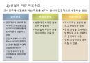 (사회복지개론) 사회복지조사방법 PPT 발표자료 20페이지