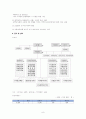 한국수자원공사 [공기업 개념] 9페이지