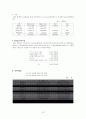 한국수자원공사 [공기업 개념] 13페이지