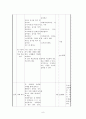 수업전략 사례 연구법 [개념, 장점, 단점, 진행단계, 수업계획안] 9페이지