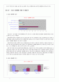 청소년 성매매 증가 원인 분석과 해결방안 3페이지