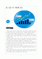 [삼성전자 기업분석] 삼성전자 경영전략분석-프리미엄시장 공략 보고서 5페이지