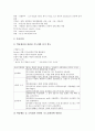 [케이스스터디]폐쇄성죽상동맥경화증, 협심증 케이스스터디(CaseStudy), 천식, 당뇨병 케이스스터디(CaseStudy), 만성신부전, 세기관지염 케이스스터디(CaseStudy), 뇌내출혈, 간경화증 케이스스터디 분석 26페이지