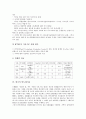 [한국, 신기술, 산업기술, 이동통신기술, 디지털기술]한국의 신기술, 한국의 산업기술, 한국의 이동통신기술, 한국의 디지털기술, 한국의 나노기술(NT), 한국의 반도체기술, 한국의 자동차부품기술, 한국의 농업기술 10페이지