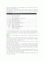 [세계문화유적, 도굴, 폼페이유적, 잉카문명, 미노아문명, 아스테크문명]세계문화유적과 도굴, 세계문화유적과 폼페이유적, 세계문화유적과 잉카문명, 세계문화유적과 미노아문명, 세계문화유적과 아스테크문명 6페이지