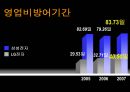 삼성전자와 LG전자 재무제표분석 (2008) 22페이지