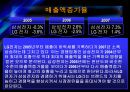 삼성전자와 LG전자 재무제표분석 (2008) 47페이지