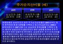 삼성전자와 LG전자 재무제표분석 (2008) 56페이지