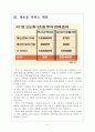 [KT 기업분석] KT 경영전략분석-기가인터넷망 구축 보고서 5페이지