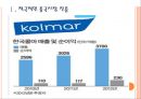 [한국콜마 기업분석] 한국콜마 경영전략분석-해외시장진출 PPT자료 3페이지