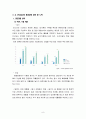 포스코(POSCO) 녹색경영 8페이지